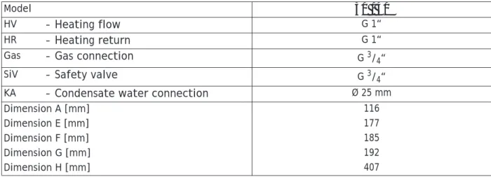 Table 1: Dimensions and connections PARAMOUNT two 30/40