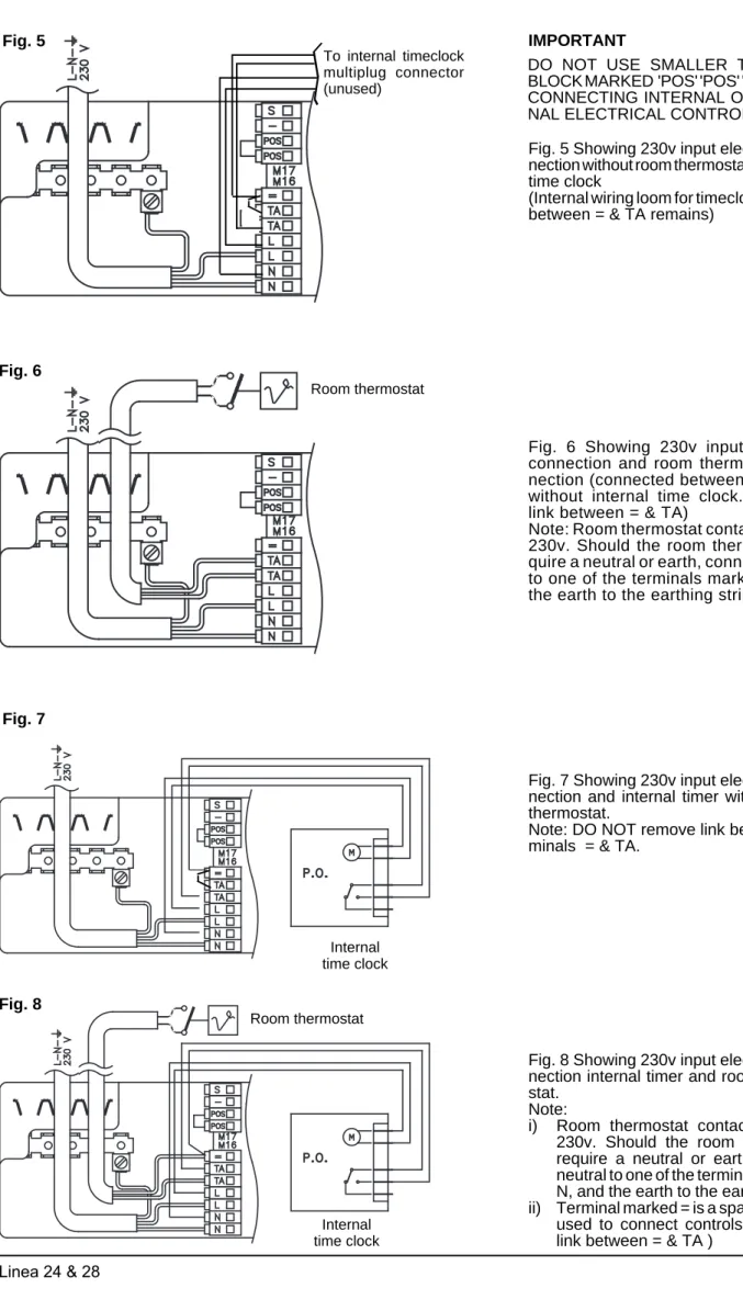 Fig. 5 Showing 230v input electrical con- con-nection without room thermostat or internal time clock