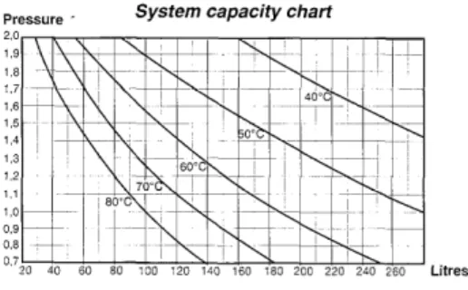 Fig.  11  Fig.  12 