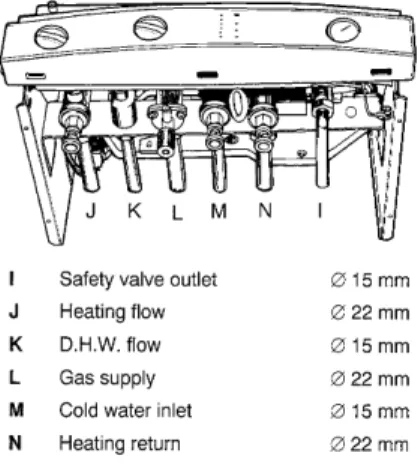 Fig.  15  Safety  valve  outlet 