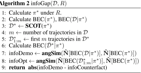 Figure 3: Simple Markov chain with three features (orange, white, black) and two actions available in each state