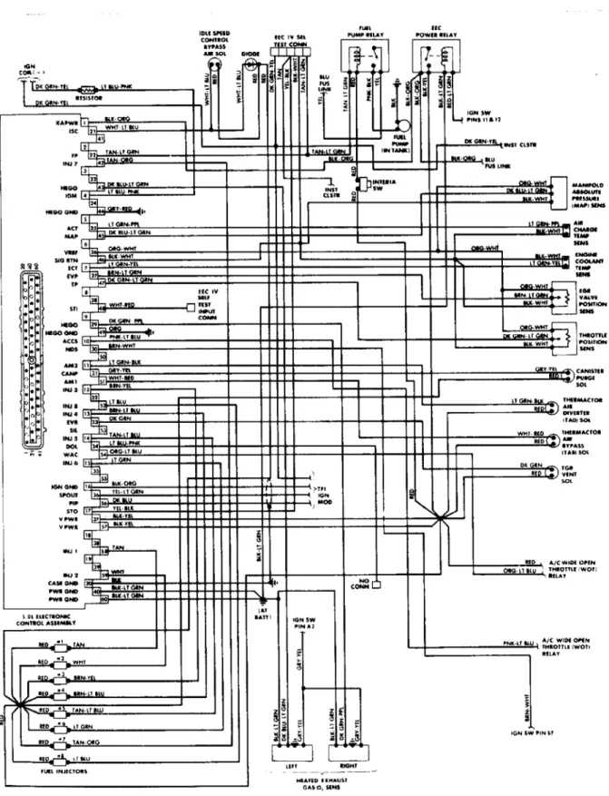 Fig. 3:  5.0L SEFI EEC-IV Wiring Diagram (Cougar &amp; Thunderbird)