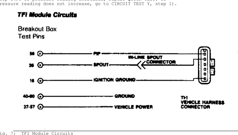 Fig. 7:  TFI Module Circuits