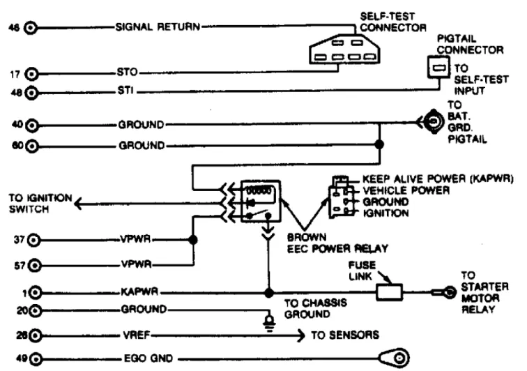 Fig. 8:  Vehicle Battery Circuits