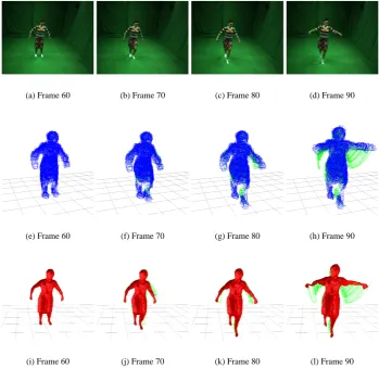 Figure 4: (a)-(d) Input images at frames {at frame 60 (f)-(h) Tracked patches at frames,60 70, 80, 90} of ‘Skirt’ sequence (e) Patches ﬁtted {,70 80, 90} (i-l) A visual hull mesh animatedfrom frame 60 to frames {,70 80, 90}.