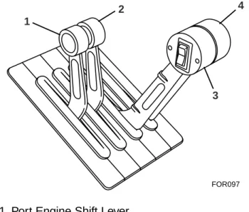 Figure 4-22 3 412FOR097 FOR061
