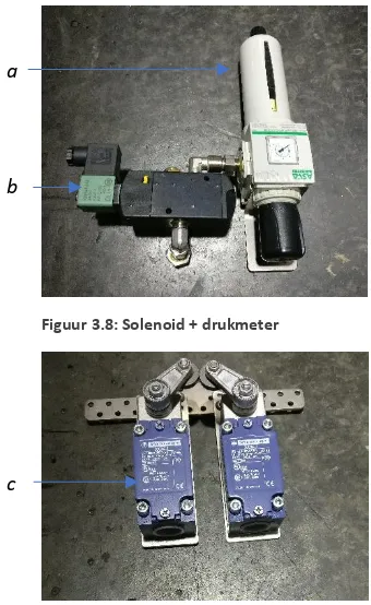 Figuur 3.8: Solenoid + drukmeter 