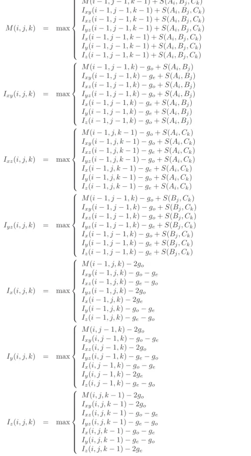 Figure 1: Dynamic programming recursions for three-way alignments with affine gap costs