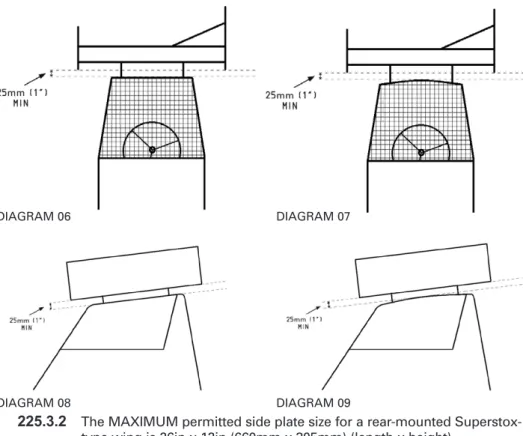DIAGRAM 06 DIAGRAM 07