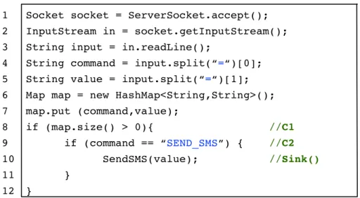 Figure 2.5: Sample app code showing that sensitive API is protected by constraints