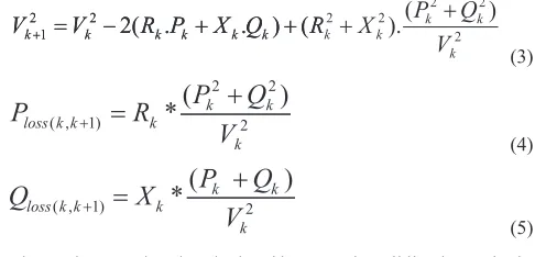 Fig. 1. Simple radial distribution system.