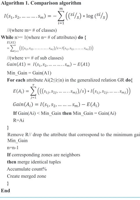 Fig. 3.  Step 3 and 4 of comparison process.