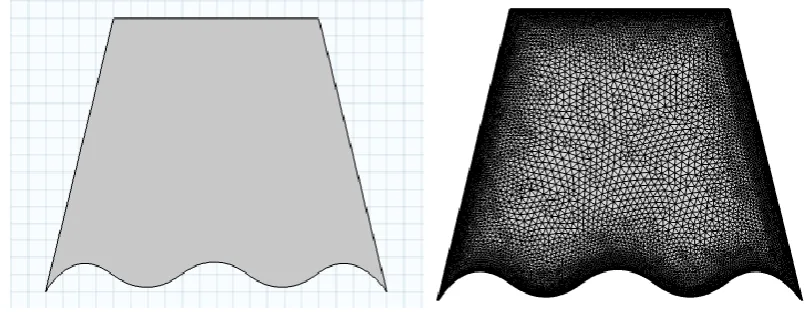 Fig. 1 Geometrical model of the interested domain and the finite element free-triangular meshing 