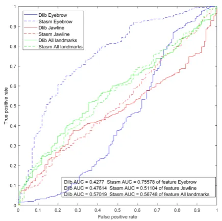 TABLE II: Comparison of the HQ-HQ scenario and the HQ-MQ scenario