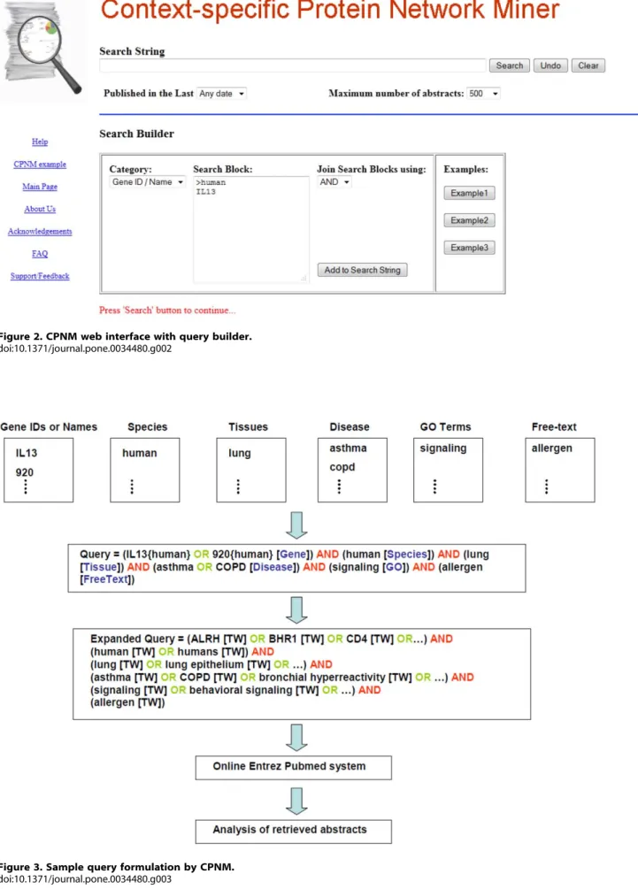 Figure 2. CPNM web interface with query builder.