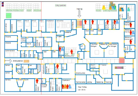 Figure 15 Snapshot simulation model 