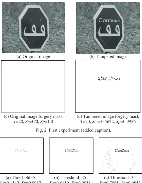 Fig. 2. First experiment (added caption).