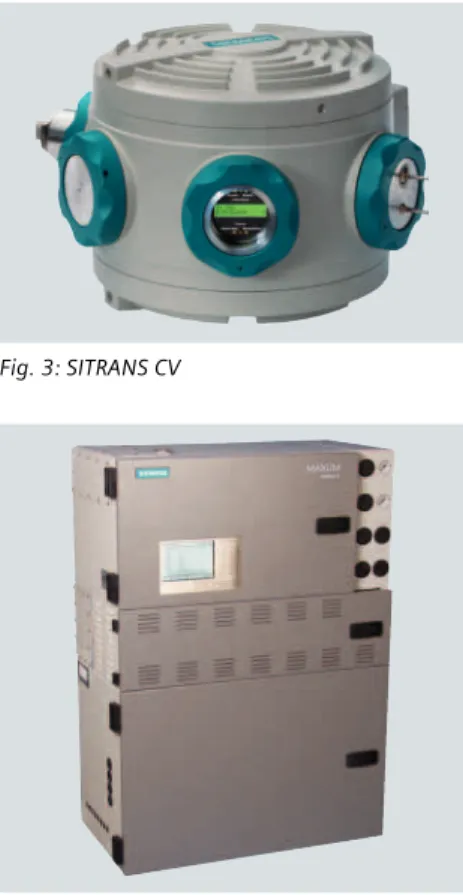 Fig. 3: SITRANS CV