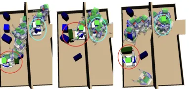 Figure 3: Key conﬁgurations that have top-10 activations forthree different object placements (semi-transparent); initialconﬁguration (cyan); ﬁnal conﬁguration (red).