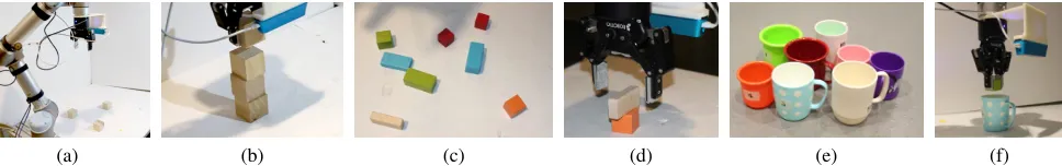 Figure 6: (a) Experimental scenario. (b) four block stacking task. (c) initial block conﬁguration for rectangular block stacking.(d) rectangular block stacking task