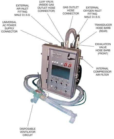 Figure 2. Interconnection Diagram 