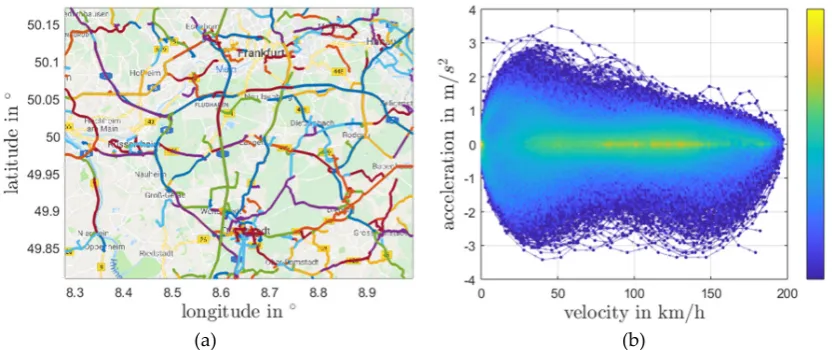 Figure 2.Figure 2. Database of driving data used for this study as an input for the cycle synthesis procedure [16]