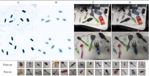 Figure 7: Grasp evaluation on our multi-object dataset. The localization outputs of our pixel-level (PGN) and region-level(RGN) grasp models are shown in (A) and (B), respectively