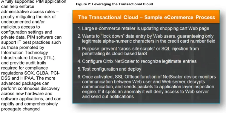 Figure 2: Leveraging the Transactional Cloud