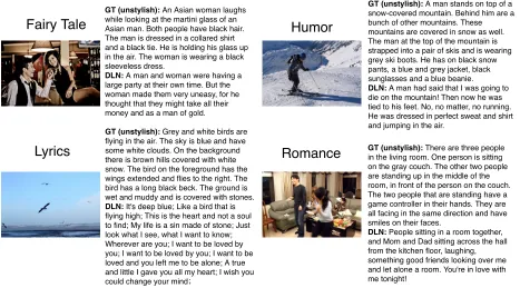 Figure 6: Examples of stylish descriptions by DLN. Note the goal of stylish description is not to match every factual aspect ofthe image