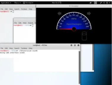 Figure 3: The icsim instrument cluster simulator represents the dashboard of a  virtual automobile, with indicators for speed, turn signals, and door locks