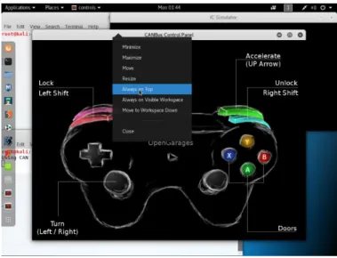 Figure 4: The CANBus Control Panel is launched by running the ICSim/controls  application on virtual CAN network vcan0