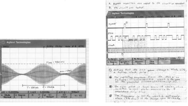Figure 4 Examples of screen capture annotations taken from student lab notebooks. 