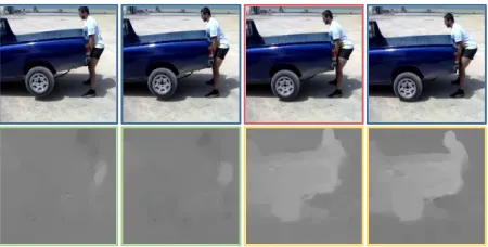 Figure 1: Best viewed in color. Example video frames shownwith optical ﬂow in the bottom row