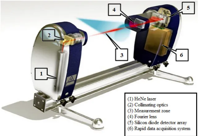 Figure 3.Figure 3 SprayTec schematic.. SprayTec schematic. 
