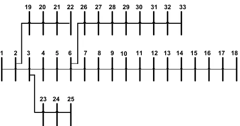 Fig. 5 shows a comparison between the actual voltages computed 