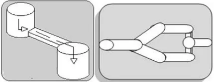 Fig. 3: Scheme of microfluidizer Z-type (Left) and Y-type (Right) interaction chambers