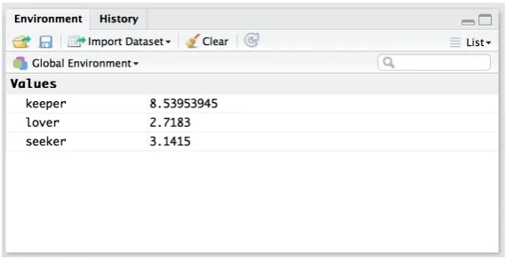 Figure 4.4: The Rstudio “Environment” panel shows you the contents of the workspace. The view shownabove is the “list” view