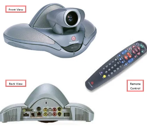 Fig. 4 – Polycom VSX7000