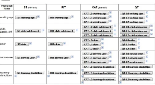 Fig. 4.Screenshot of the admin interface for managing population trees