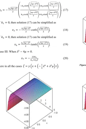 Figure 5. Soliton solution of �T��, �� for ^ � 2, V � 4, e � 2. 