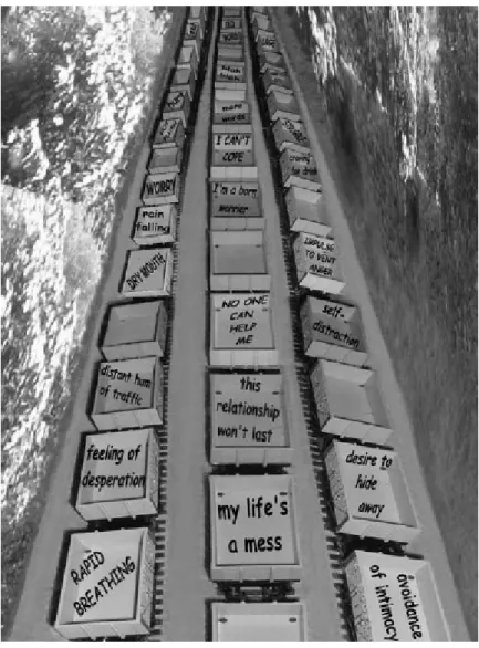 Figure 5.1: The mind-train. 