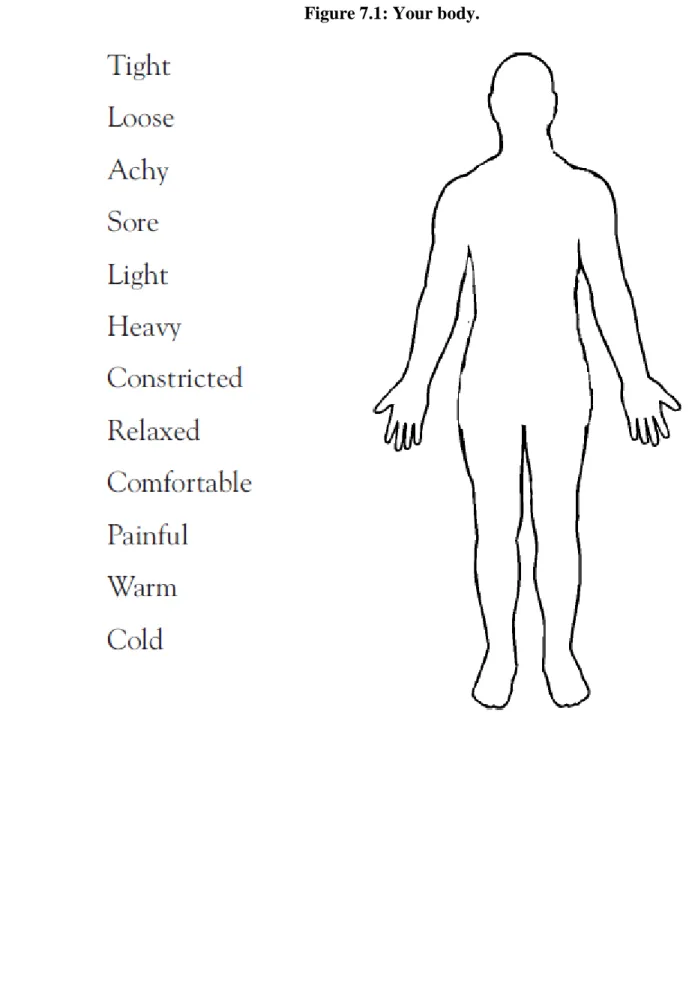 Figure 7.1: Your body. 