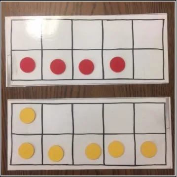 Fig. 1: First-grade addition problem.