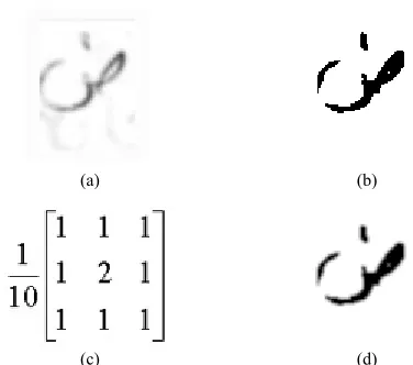 Fig. 4.  Some Arabic characters writing in a similar way. (a) samples of handwritten character, (b) printed form of the characters in (a).