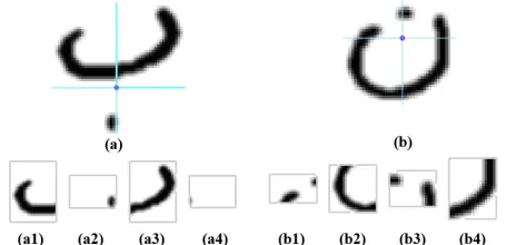 Fig. 17.  Different regions after spliting the character into four regions from the centroid of both the character and its diacritics.