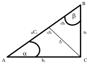 Figure 1. A right-angled triangle                 C  