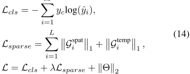 Figure 5: Comparison of 3 types of connections. (a) phys-ical connection; (b) learned spatial connection with SGR;(c) learned temporal connection with TGR