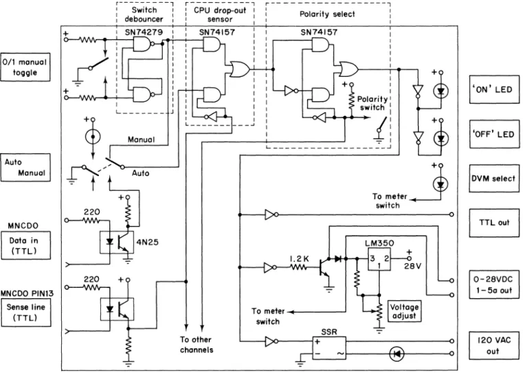 Figure 5. Opto-isolator interface: single channel electrical schematic.