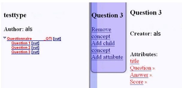 Figure 10 Applying adaptive parameters on IMS QTI