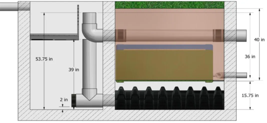 Figure 2b Key Dimensions of the EcoPure BioFilter™ 